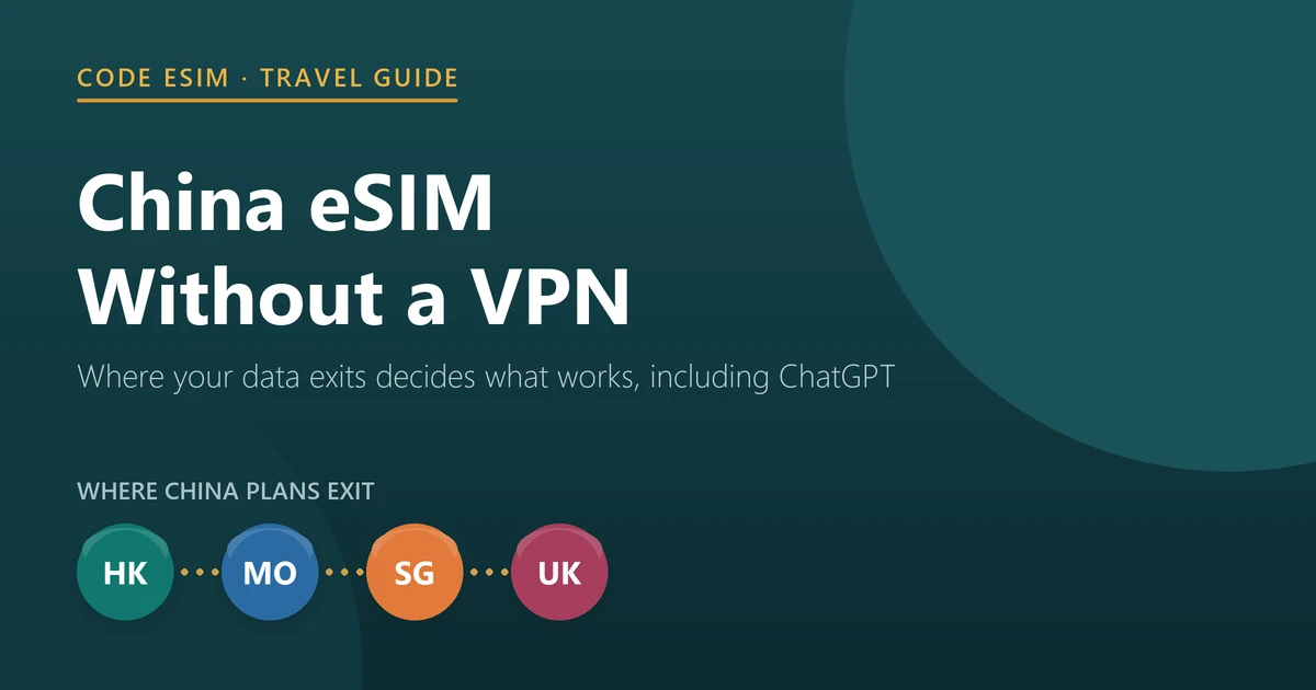 China eSIM without a VPN: a travel eSIM’s data exits in Hong Kong, Macau, Singapore or the UK, and the exit point decides what you can reach