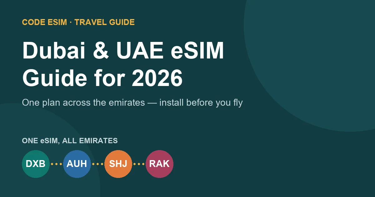 Dubai and UAE eSIM travel guide 2026: data plans, coverage and setup for travelers
