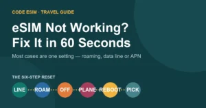 eSIM not working troubleshooting guide: fix no service, no data and activation problems in 2026