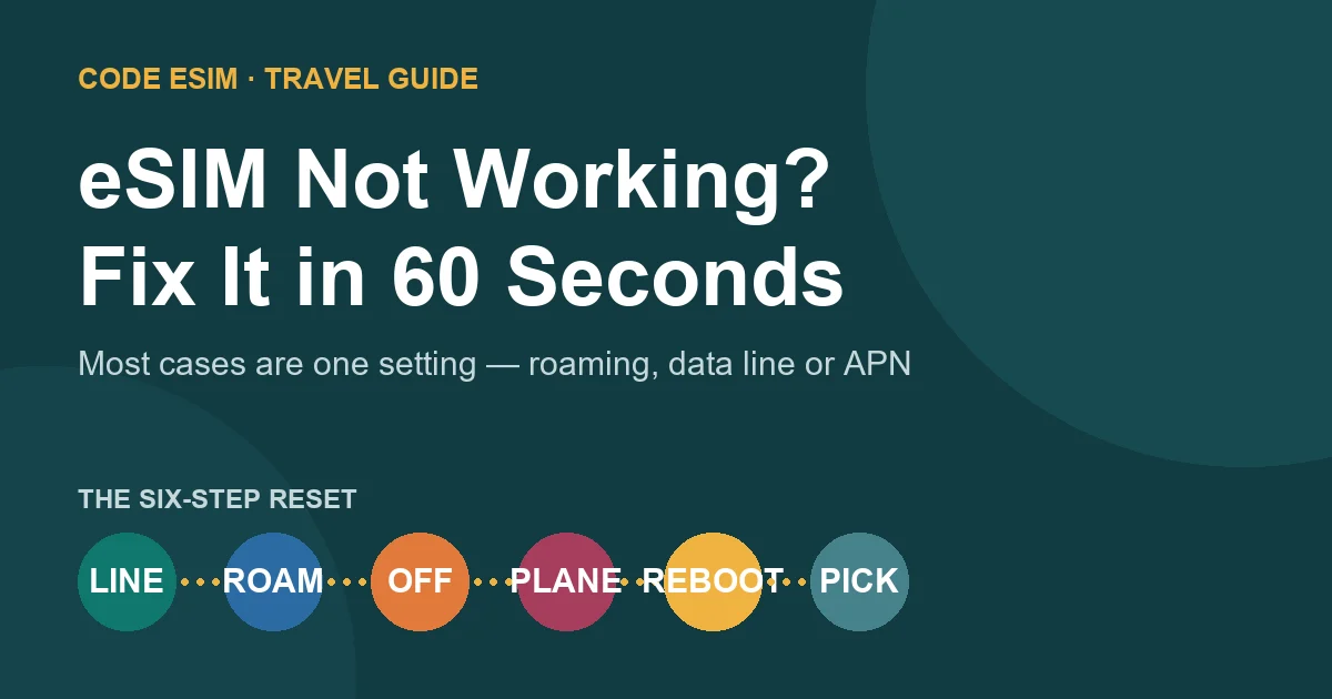 eSIM not working troubleshooting guide: fix no service, no data and activation problems in 2026