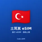 Turkey 50 GB