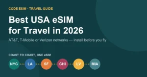 Best USA eSIM for travel 2026: prepaid data plans on AT&T, T-Mobile and Verizon networks compared