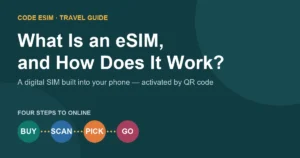 What is an eSIM and how it works: digital SIM activated by QR code for travel