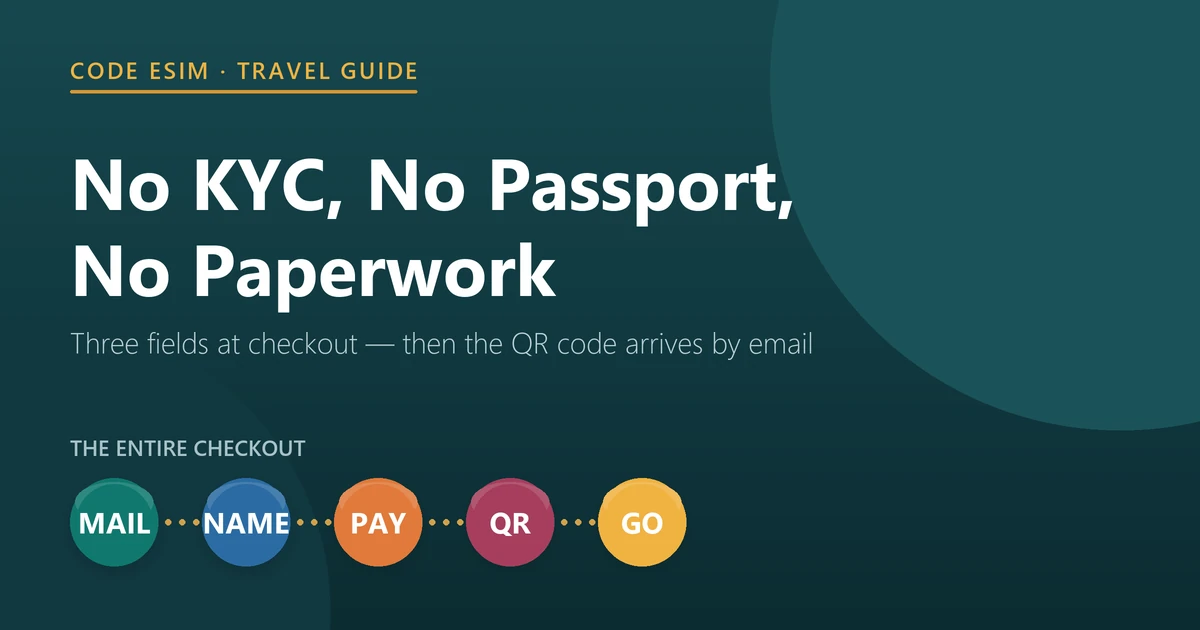 Buying a travel eSIM without KYC: no passport, no ID upload, no account required
