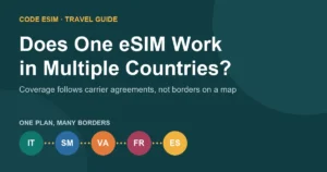 Travel eSIM multi-country coverage explained: one plan covering several European countries