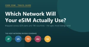 Which local network a travel eSIM actually uses: partner carriers mapped across 20 destinations
