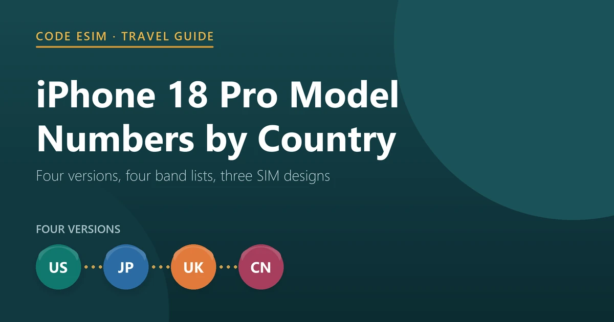 iPhone 18 Pro model numbers by country: A3472 in the US, A3713 in Canada, Japan and the Gulf, A3714 in 190 countries and regions, A3715 in China mainland