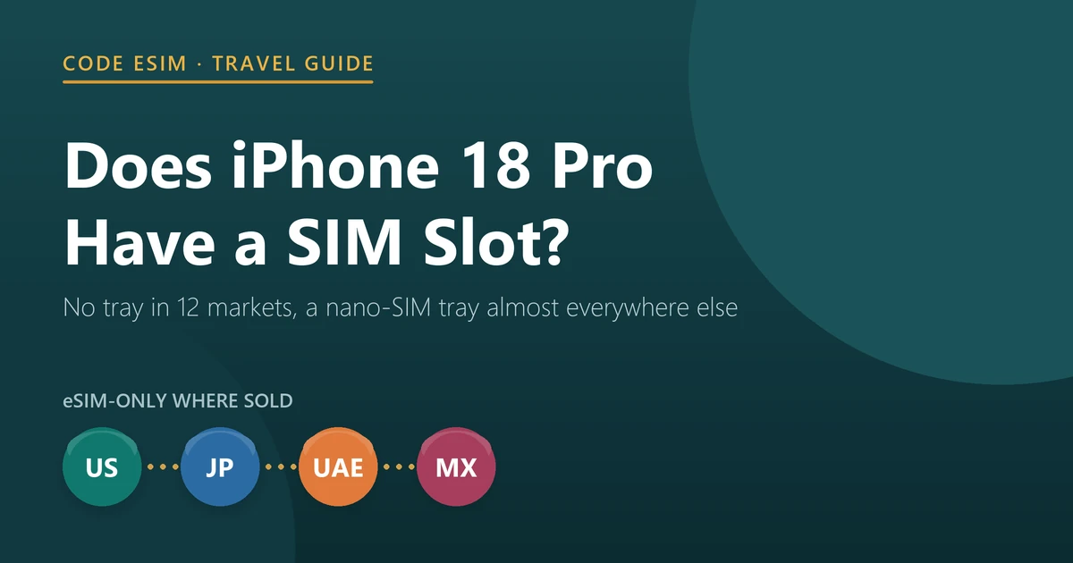 Does iPhone 18 Pro have a SIM card slot? eSIM-only in the US, Japan and the UAE, nano-SIM tray in the UK, Europe and most of Asia