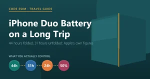iPhone Duo battery on a long trip: Apple lists up to 44 hours of video on the outer display and 31 hours on the inner display