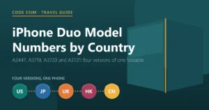 iPhone Duo model numbers by country: A3447 in the US, A3719 in Japan and the Gulf, A3720 in 190 countries and A3721 in China mainland