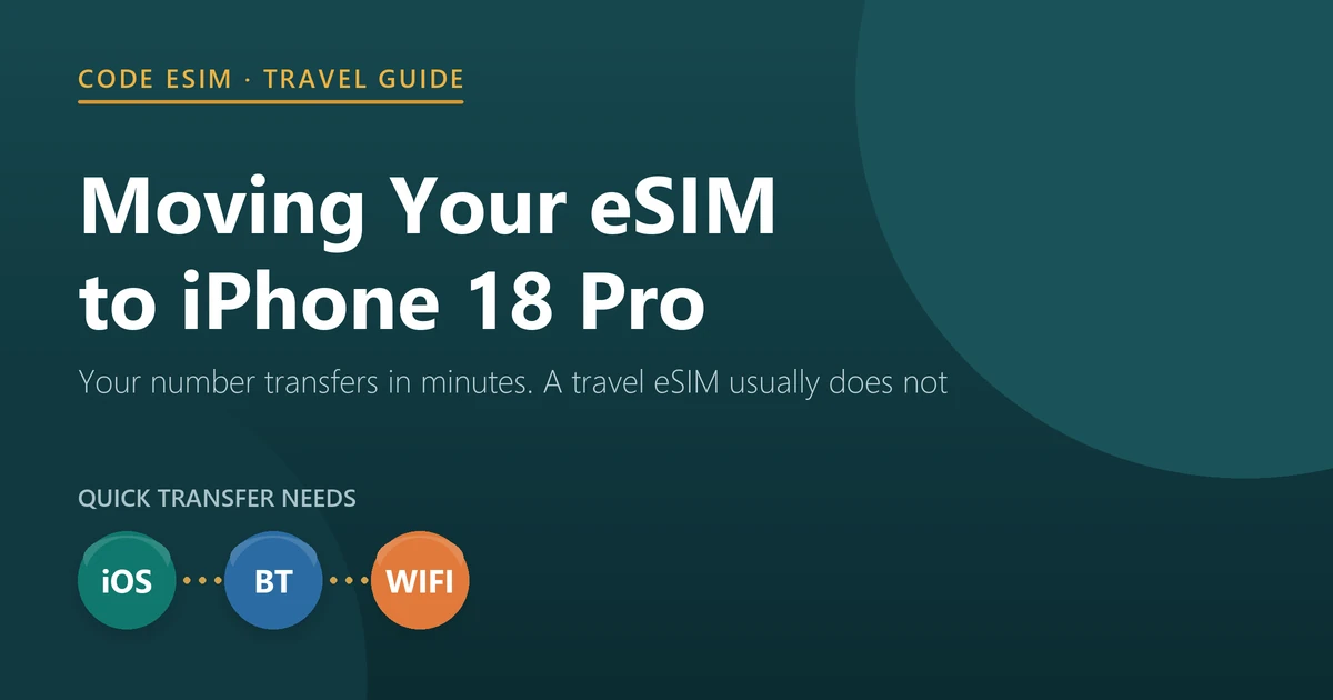 How to transfer your eSIM to a new iPhone 18 Pro with eSIM Quick Transfer, and what happens to a travel eSIM