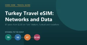 Turkey travel eSIM guide: 87 plans from $2.85, landing on Turkcell, Türk Telekom and Vodafone