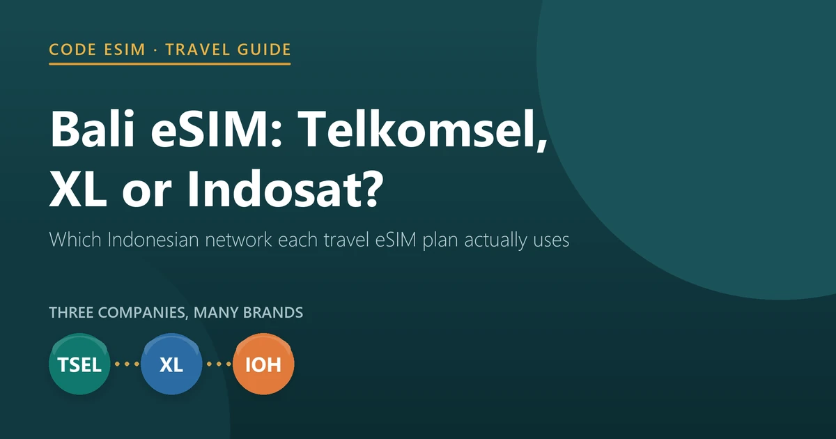 Bali and Indonesia eSIM networks: Telkomsel, XL and Indosat, and which travel eSIM plans connect to each