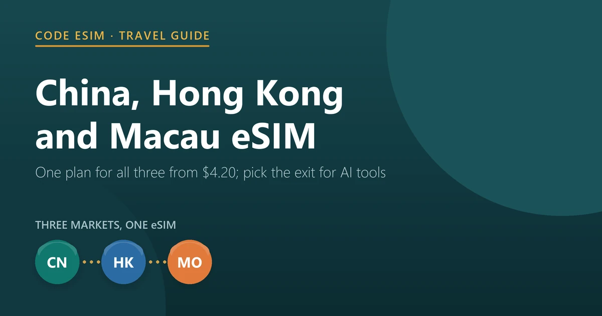 China, Hong Kong and Macau eSIM: one plan covering all three from $4.20, or separate country eSIMs