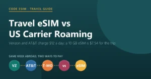 Travel eSIM vs Verizon TravelPass, AT&T International Day Pass and T-Mobile international passes: daily fees compared with one prepaid eSIM price for the same trip