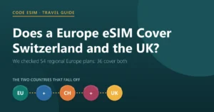 Does a Europe eSIM cover Switzerland and the UK? Of 54 regional Europe eSIM plans checked, 36 cover both countries