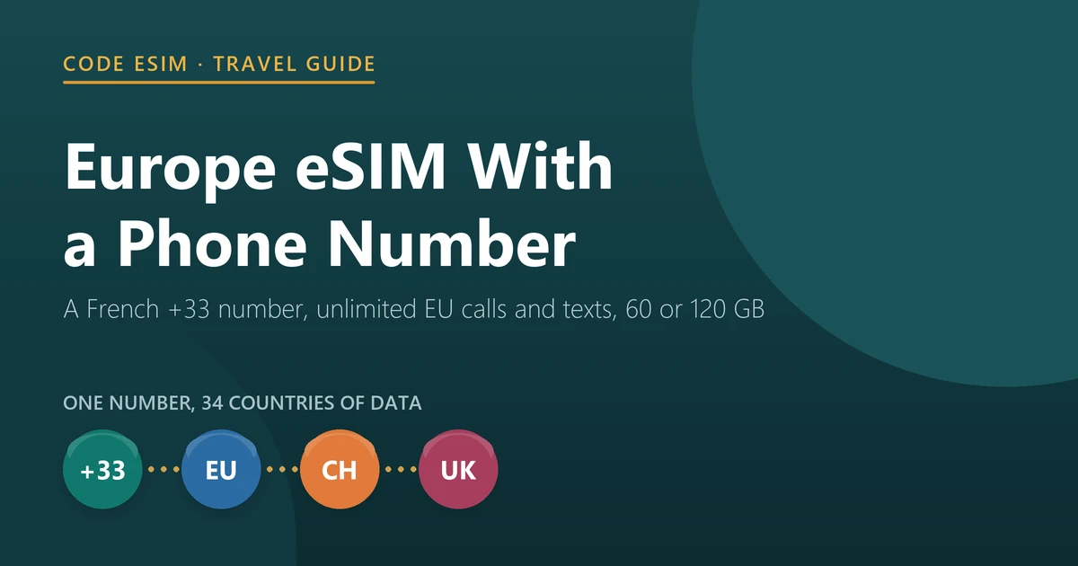 Europe eSIM with a phone number: a French +33 number with unlimited calls and texts within the EU, plus 60 GB or 120 GB of data in 34 countries