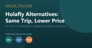Holafly alternatives: Holafly charges $27.50 for 7 days of unlimited data, while capped-unlimited and fixed-data travel eSIMs cover the same trip for less