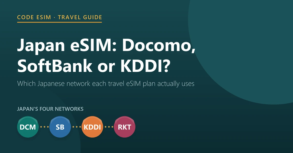 Japan eSIM networks: NTT Docomo, SoftBank, KDDI and Rakuten Mobile, and which travel eSIM plans connect to each