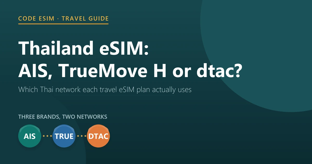 Thailand eSIM networks: AIS, TrueMove H and dtac, and which travel eSIM plans connect to each