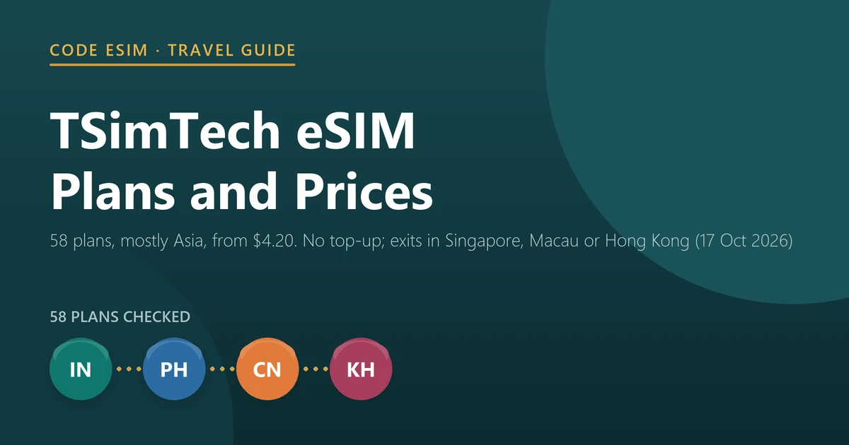 TSimTech eSIM plans and prices in 2026: 58 plans at Code eSIM, mostly for Asia, from $4.20; all start on first data use, none can be topped up, and data exits in Singapore, Macau or Hong Kong, checked on 17 October 2026