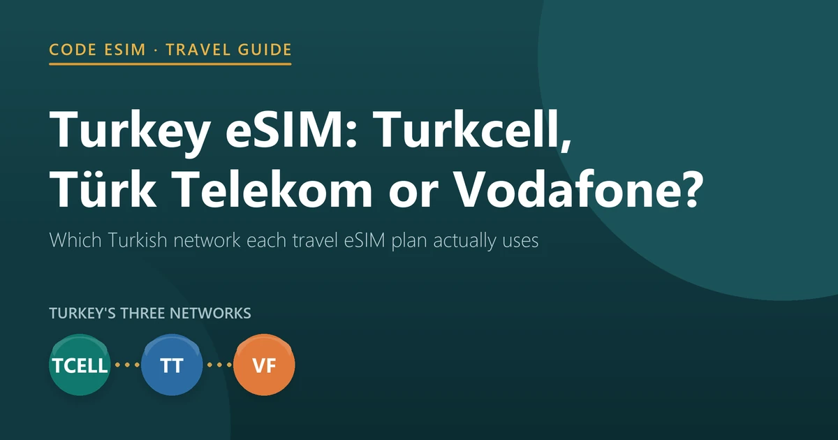 Turkey eSIM networks: Turkcell, Türk Telekom and Vodafone, and which travel eSIM plans connect to each